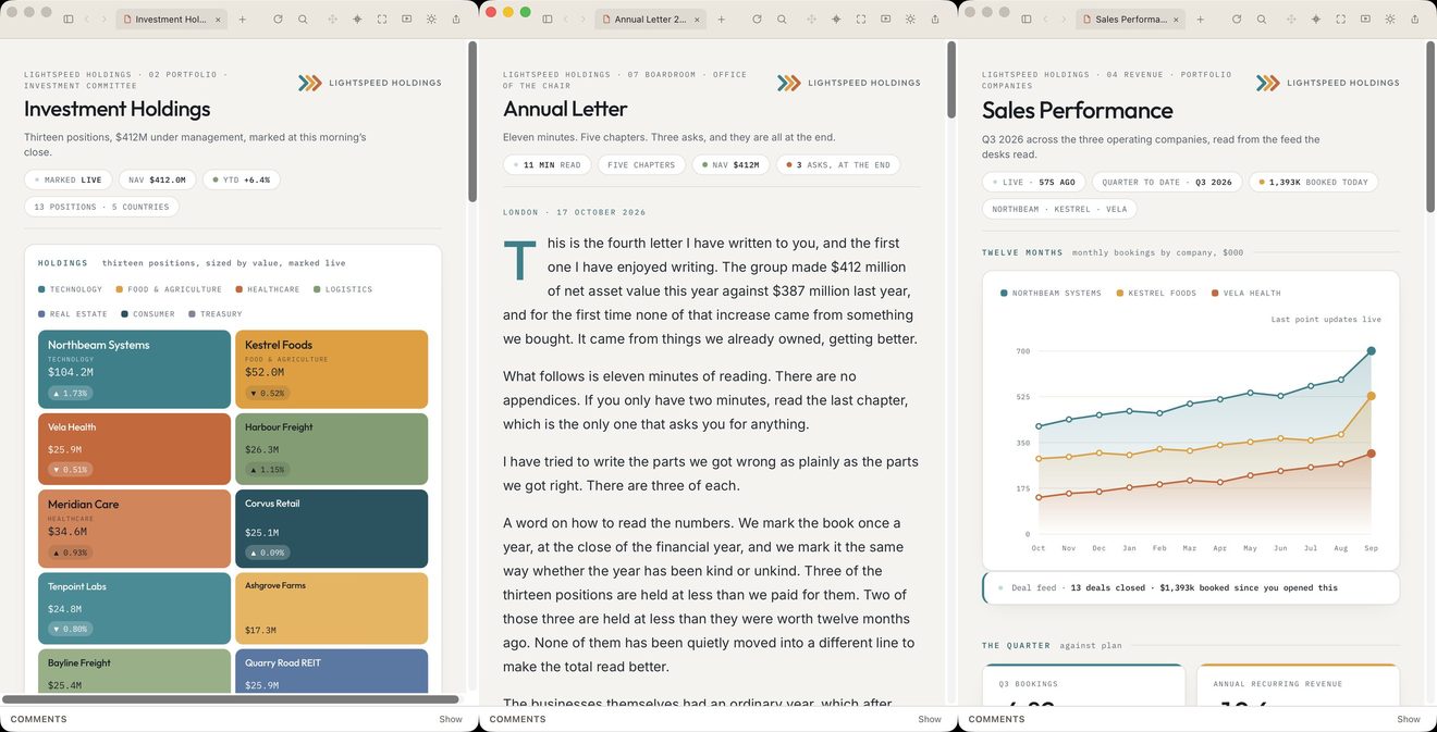 Three pages exploded into three lite.computer windows side by side on one display: Investment Holdings, Annual Letter and Sales Performance.