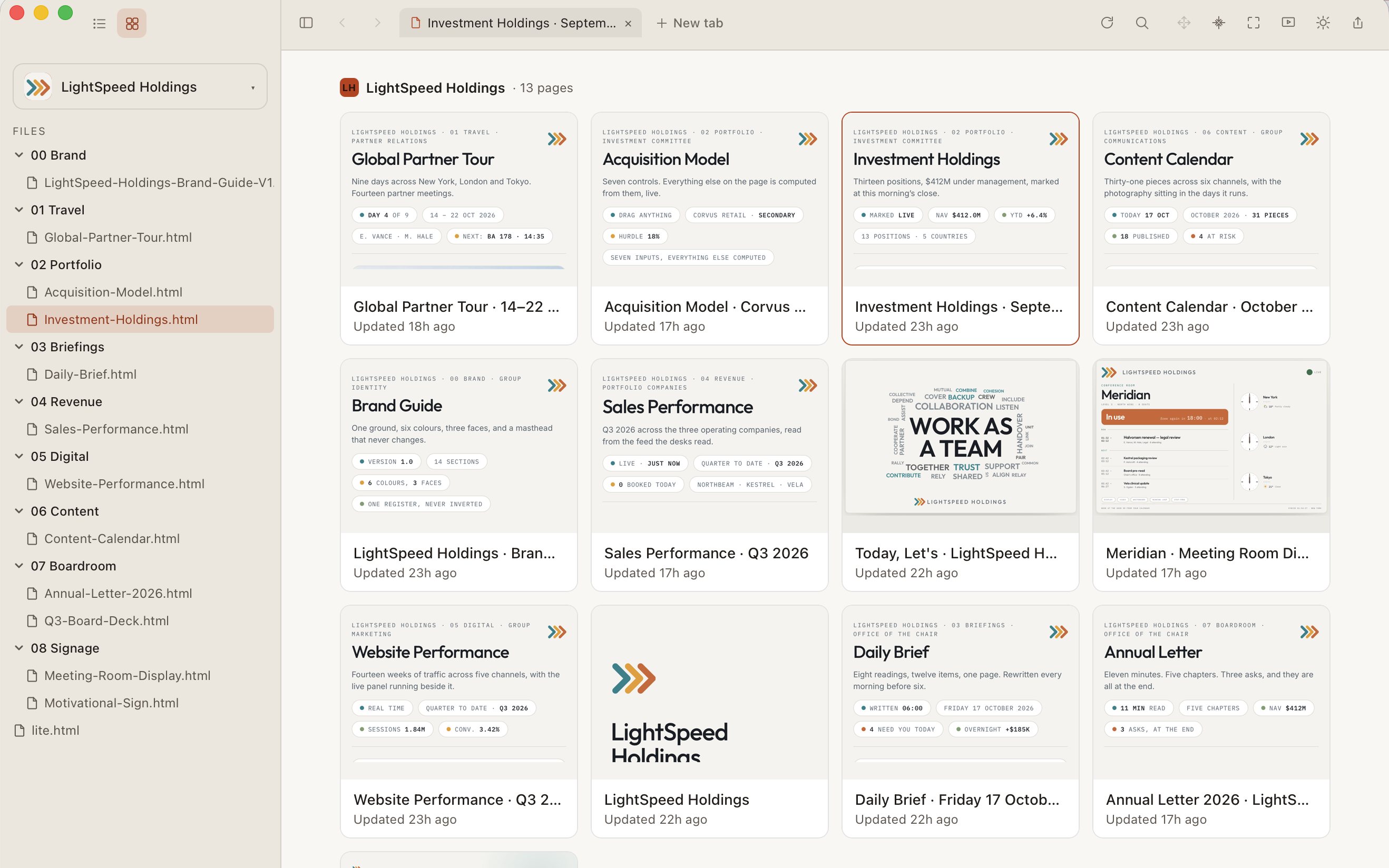 Gallery view: a whole Showspace as rendered thumbnails, twenty visibly different pages.