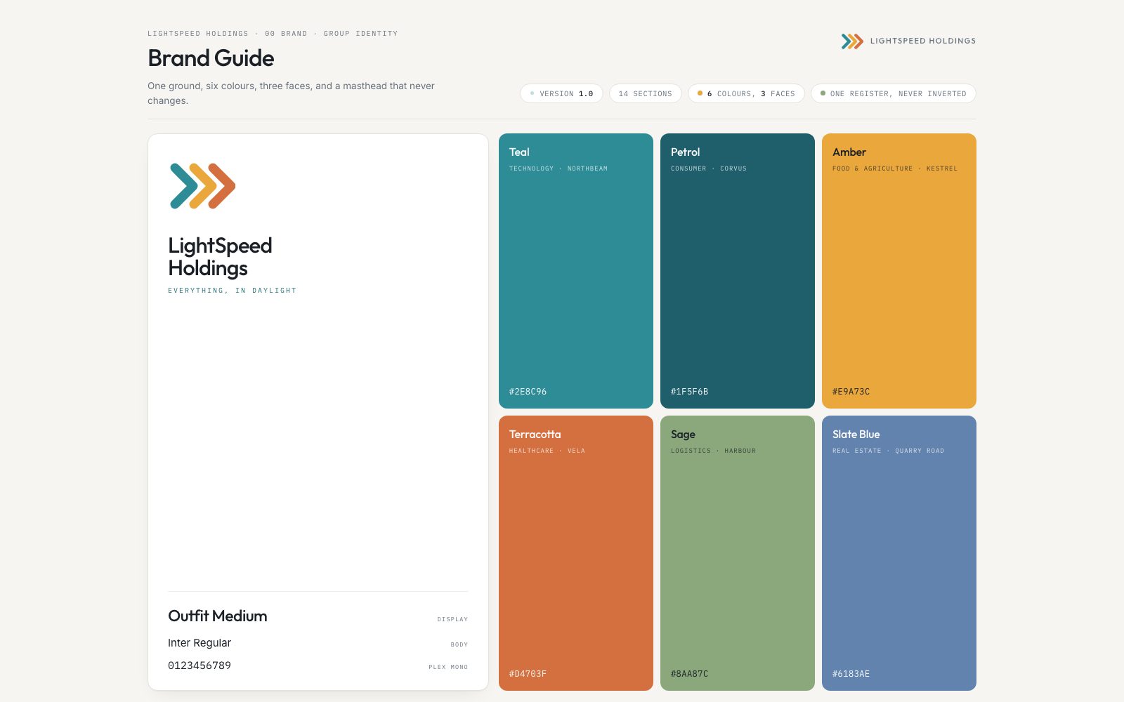 The brand guide rendered in the canvas, palette swatches visible.
