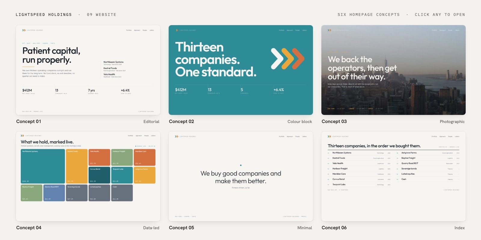 Six homepage concepts for LightSpeed, laid out as the pages of one folder: editorial, color block, photographic, data-led, minimal, index.