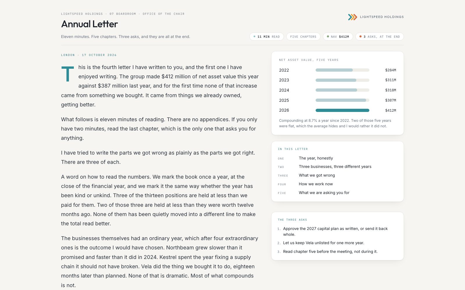 The annual letter in presentation mode, one column, chapter list beside it.